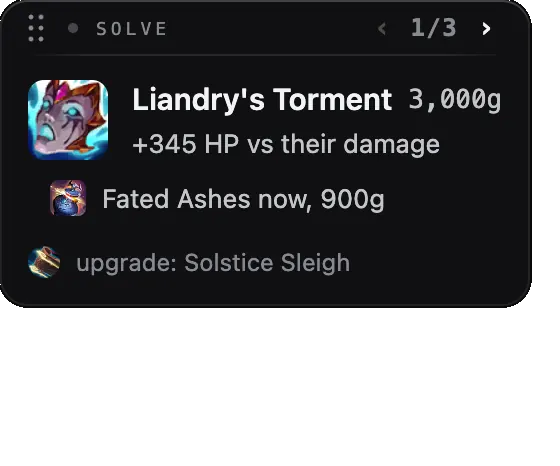 The Solve panel drawn over the game, first of its three options: Liandry's Torment, 3,000 gold to finish, 345 more health against their damage; Fated Ashes is the part to buy now for 900 gold, and the last row offers the upgrade to Solstice Sleigh.