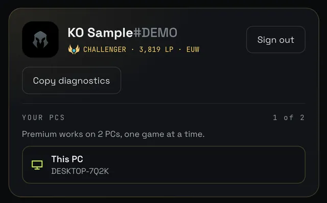 The account card in the ko.lol app: signed in with Riot as a Challenger player on EUW, Premium on this PC, one of two.